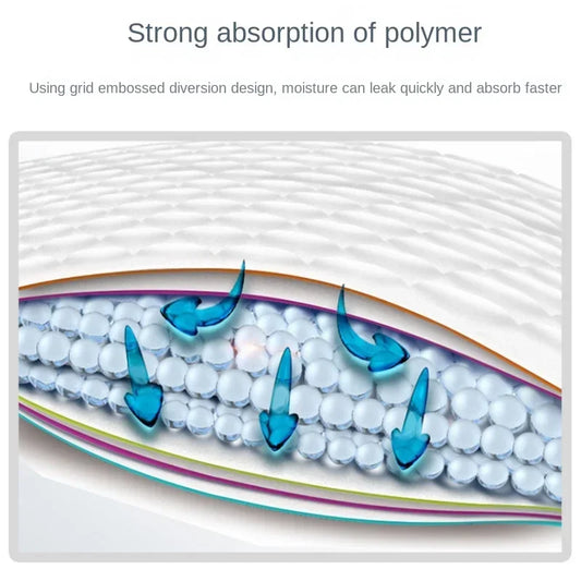 Quick-Dry Absorbent Dog Training Pee Pads