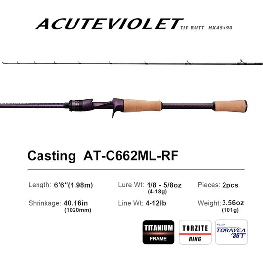 2Piece Fast-Action Carbon Rod for Jerkbait Techniques