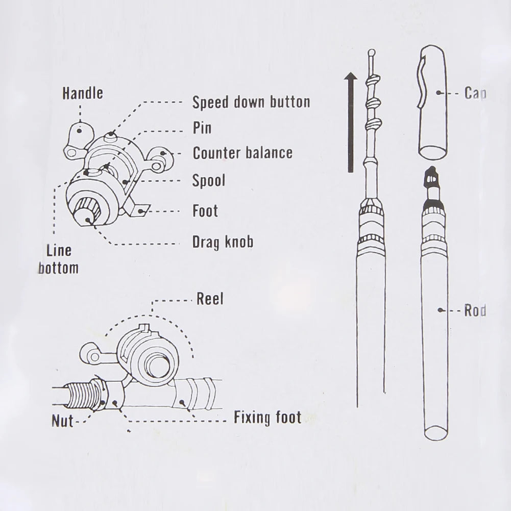 Aluminum Alloy Mini Pocket Fishing Pen Rod and Reel