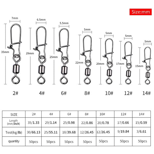 MEREDITH Pike Fishing Stainless Swivel Fishhook Lures