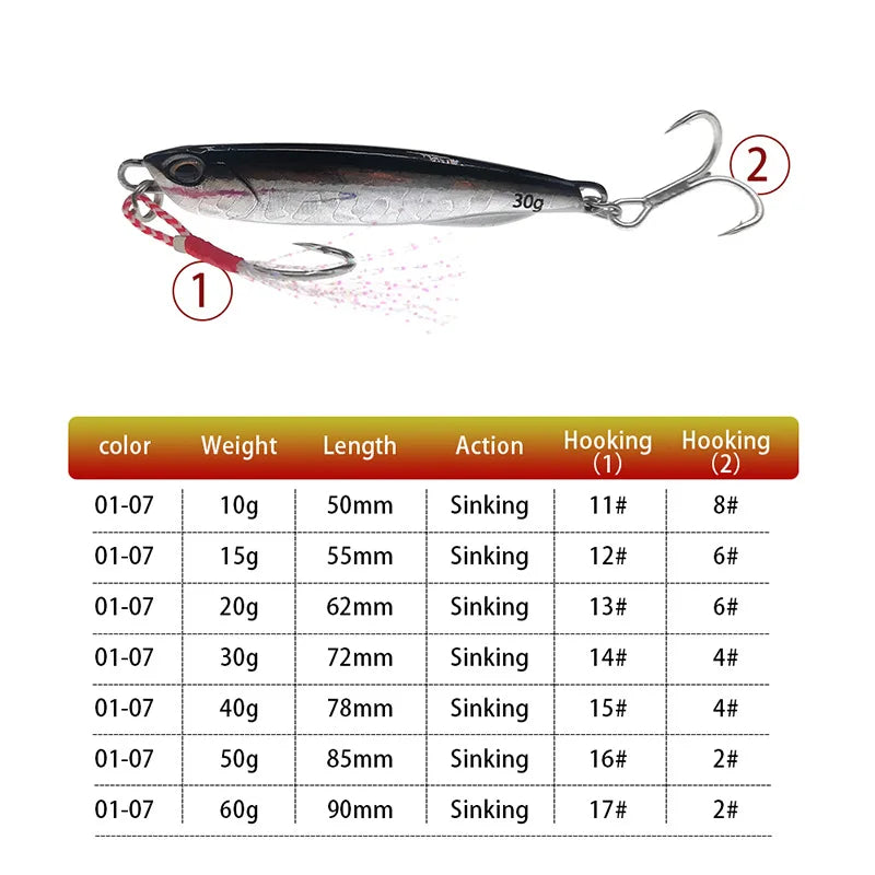 Metal Cast Jig Spoon for Shore Saltwater Fishing