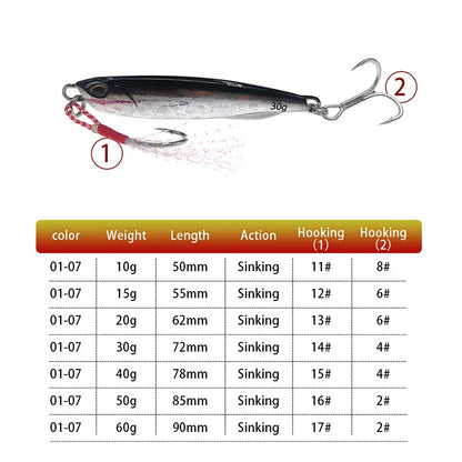 Metal Cast Jig Spoon for Shore Saltwater Fishing