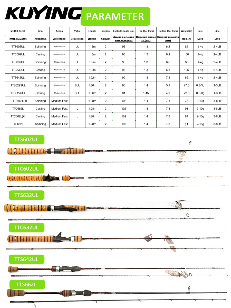 KUYING TETON FUJI-Equipped Carbon Ultralight Fishing Rod