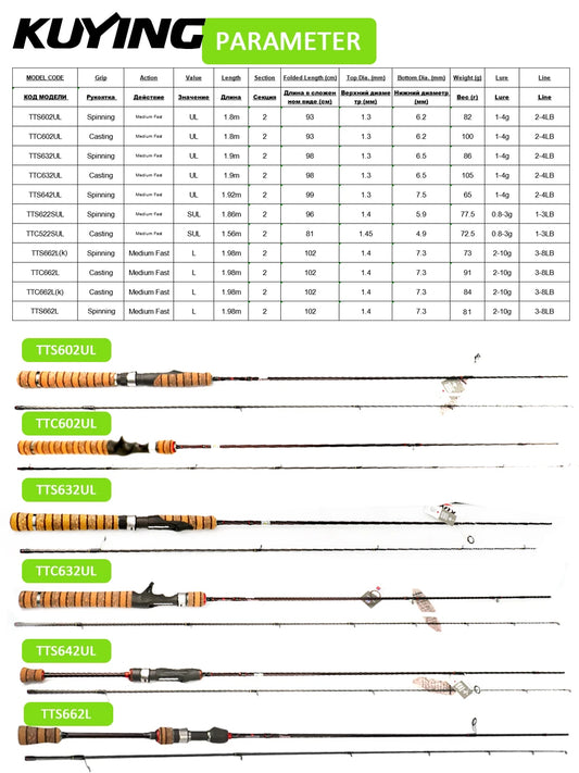 KUYING TETON FUJI-Equipped Carbon Ultralight Fishing Rod