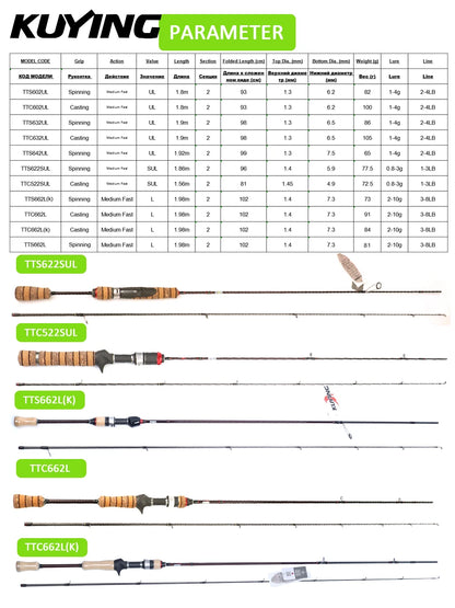 KUYING TETON FUJI-Equipped Carbon Ultralight Fishing Rod