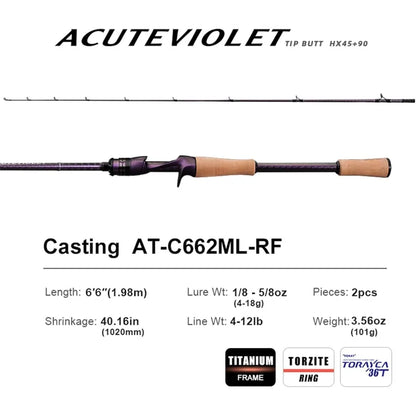 2Piece Fast-Action Carbon Rod for Jerkbait Techniques