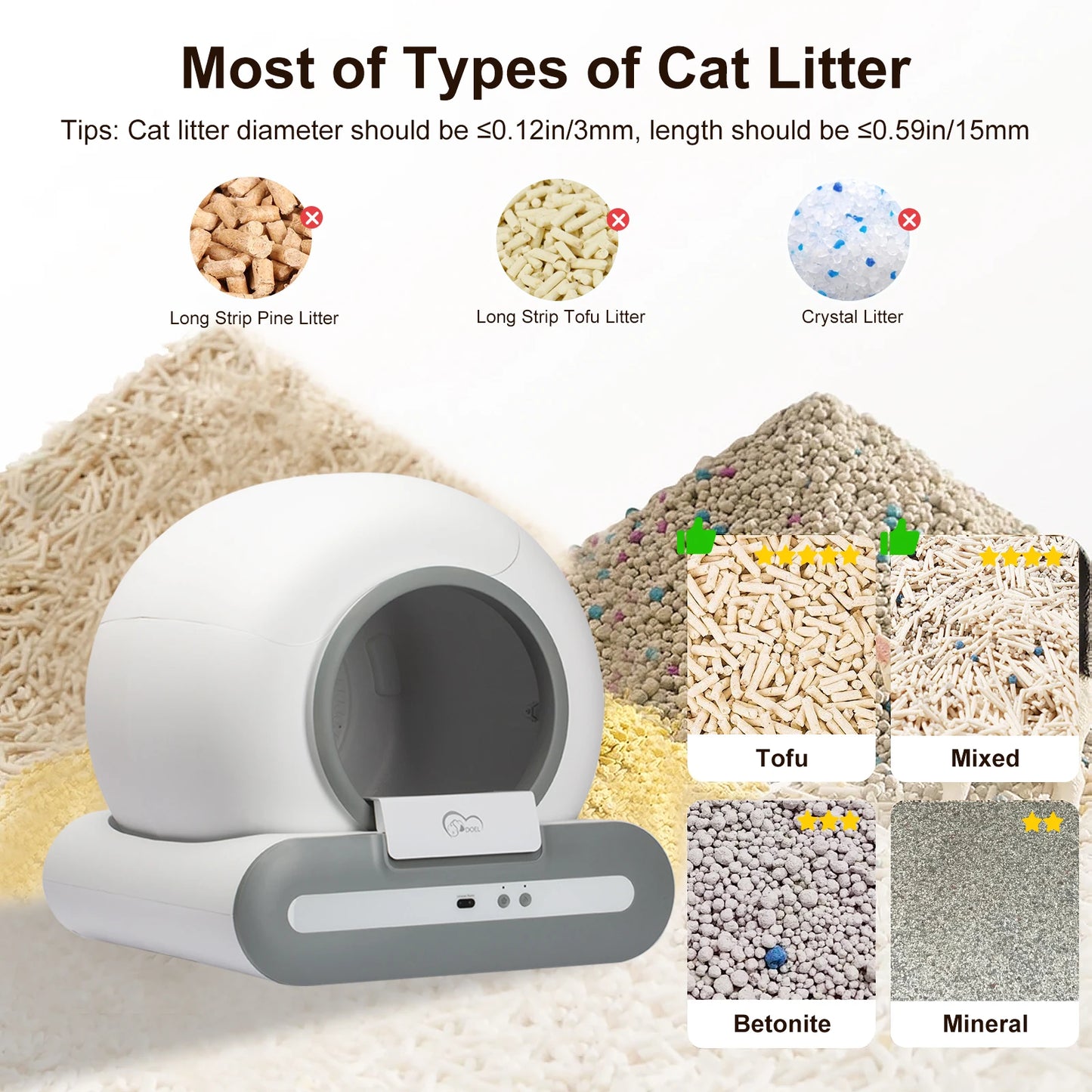 DOEL Self-Cleaning Cat Litter Box with App