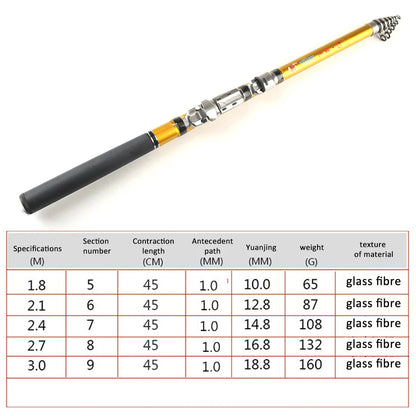 Lightweight Portable Carbon Telescopic Traveling Fishing Rod