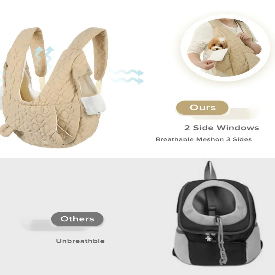 Waterproof and Wind Resistant Dog/Cat Backpack/Carrier