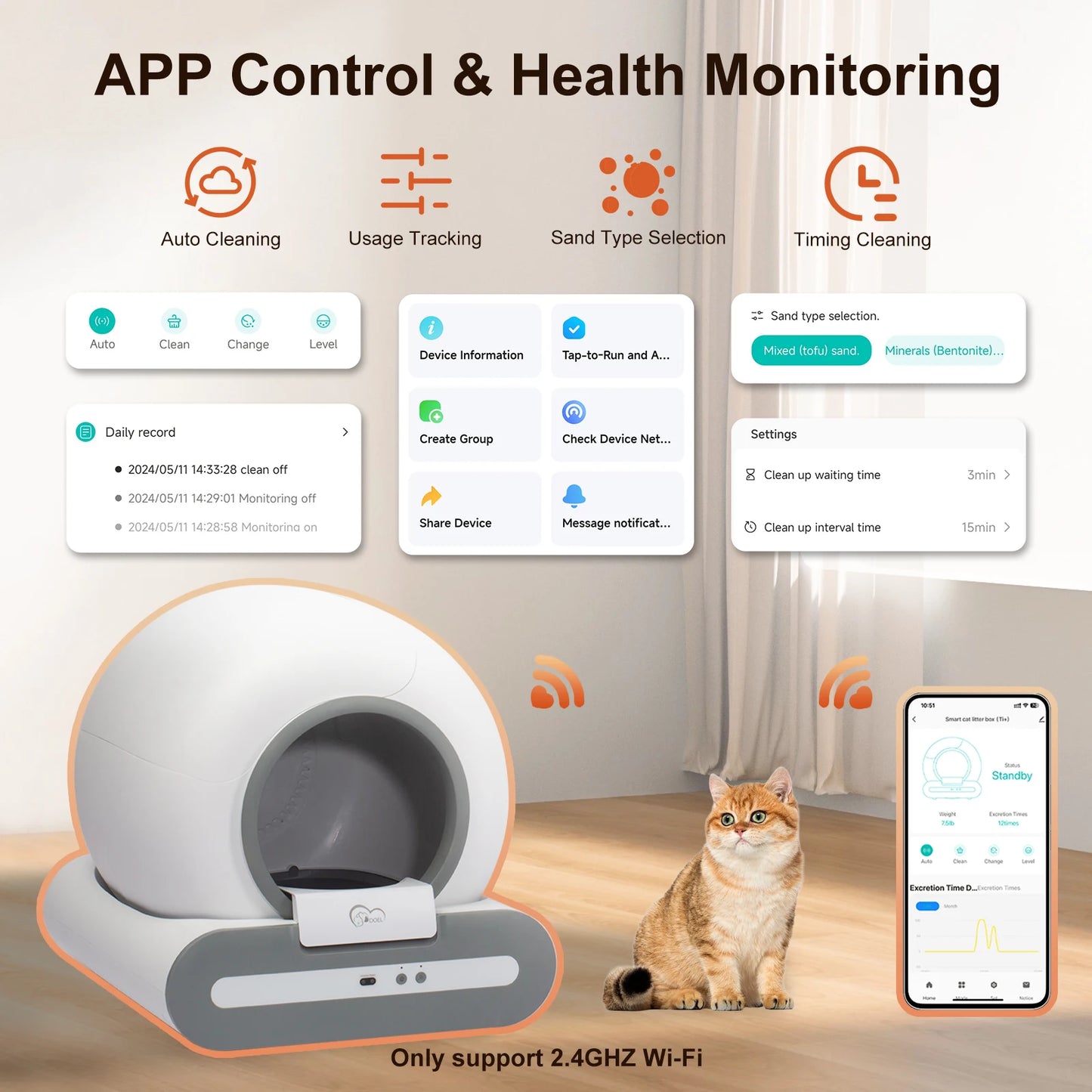 DOEL Self-Cleaning Cat Litter Box with App