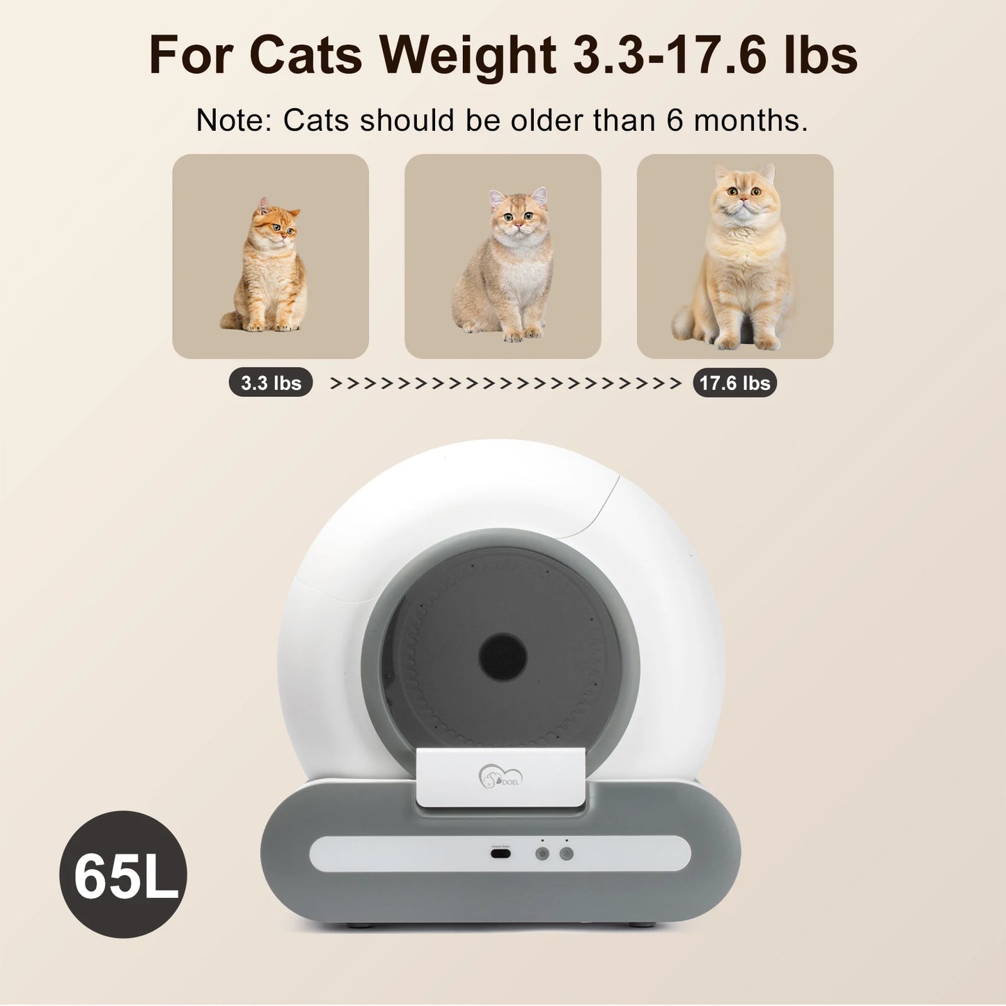 DOEL Self-Cleaning Cat Litter Box with App